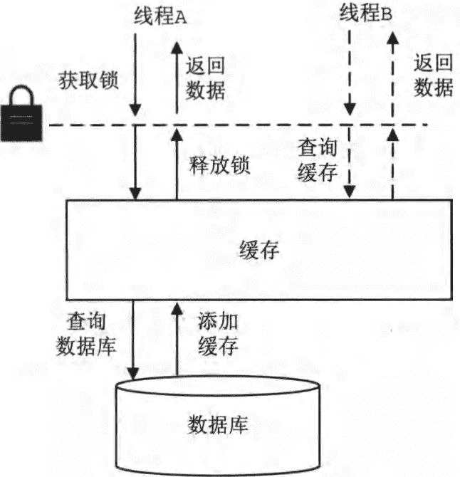 image-20200618093048912