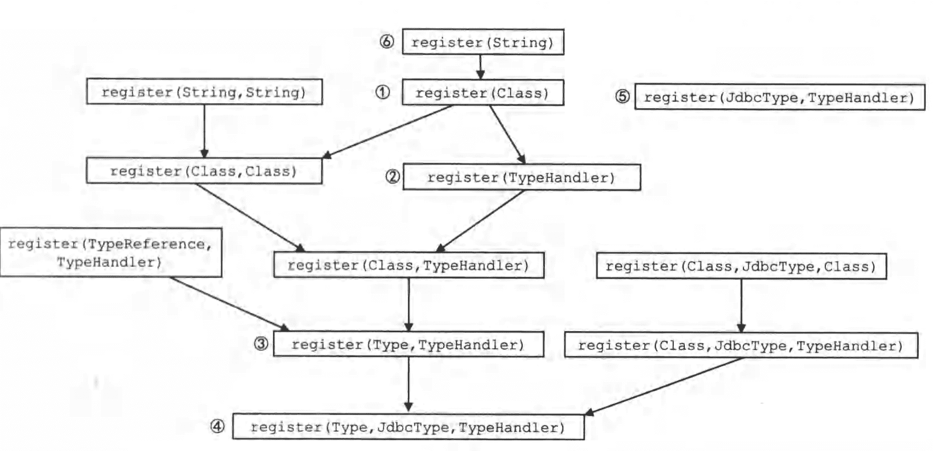 image-20200607231443963