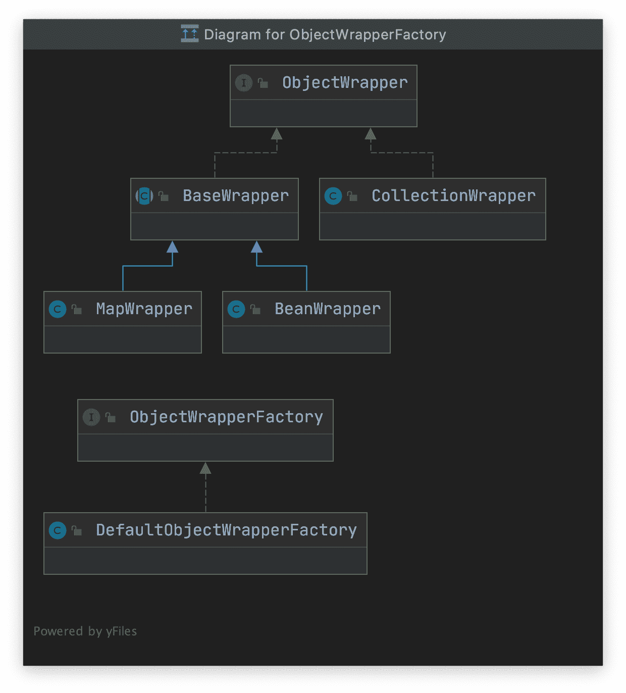 image-20200607105809062