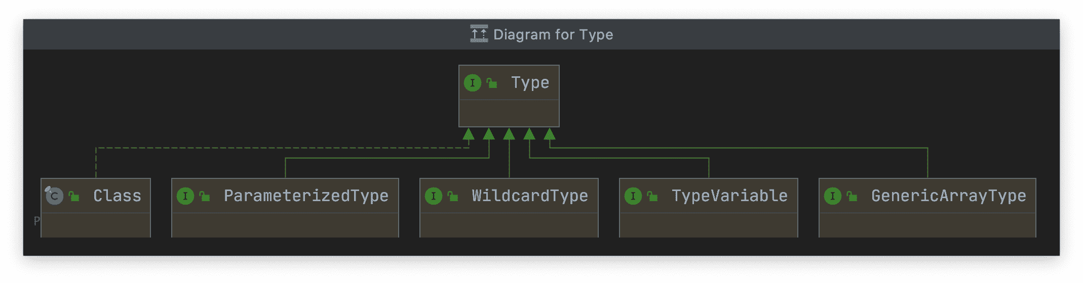 image-20200606160310736