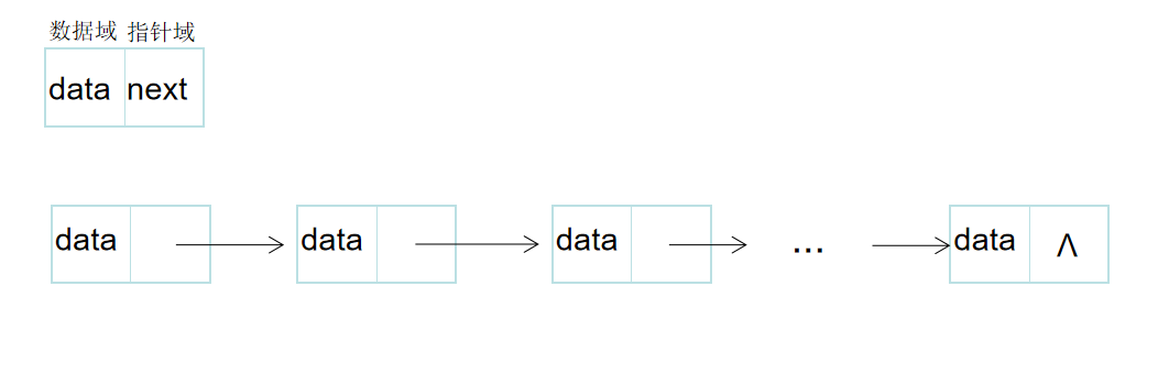 image-20230103163115246