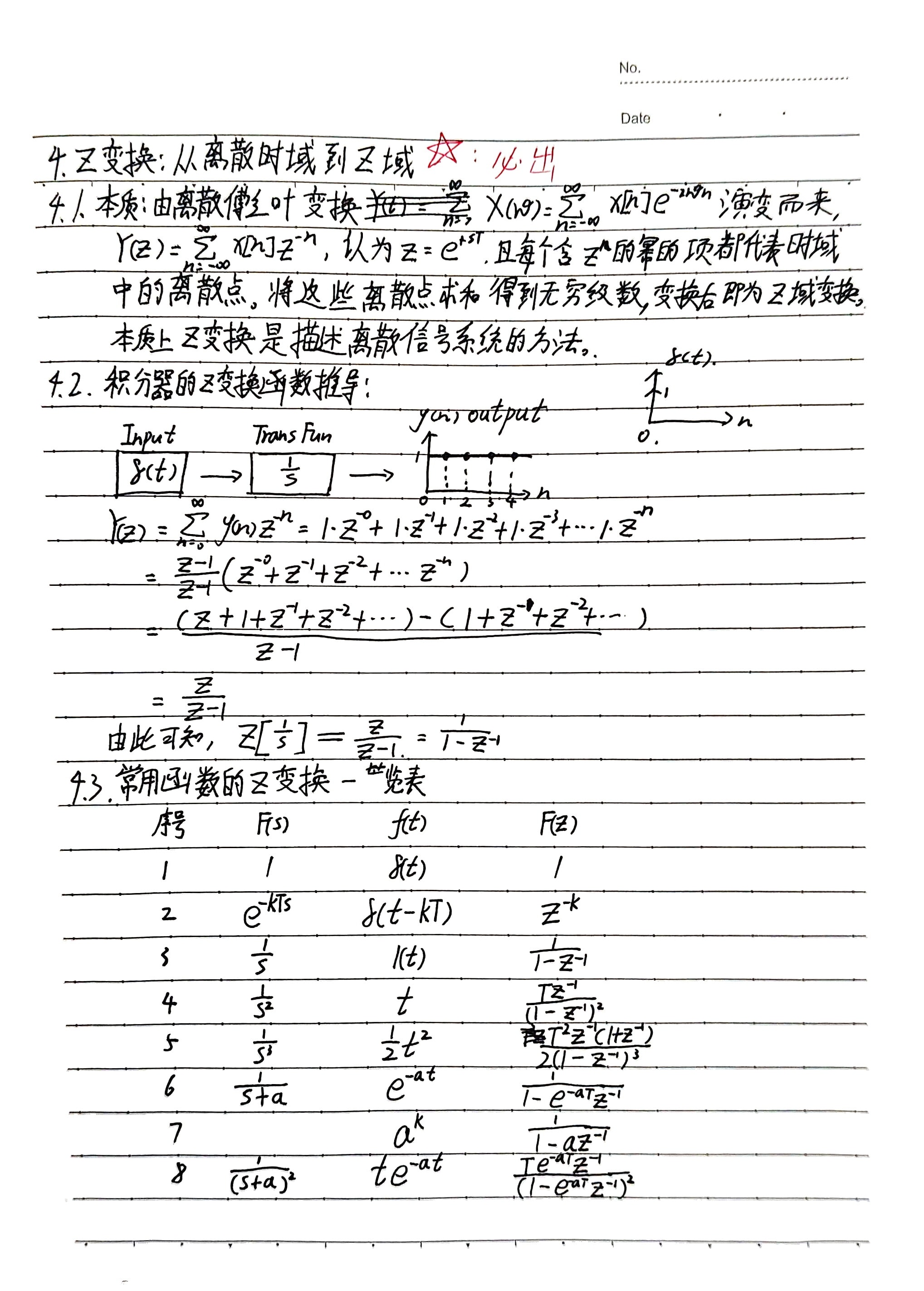 布丁扫描2025年05月03日12时14分48秒_1-tuya