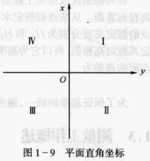 250804-013_测量学教程笔记(王宸) 7