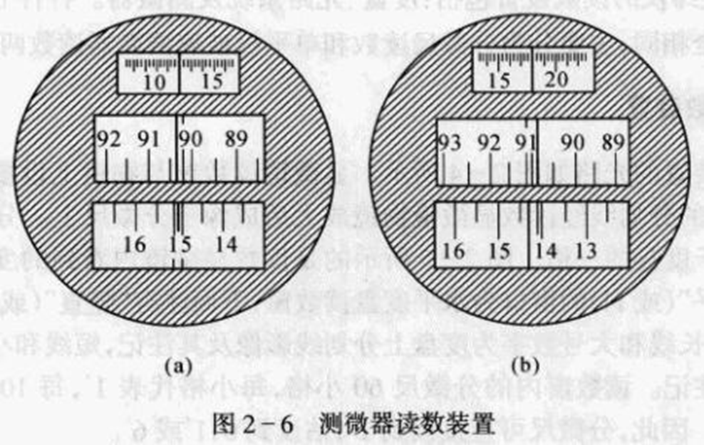 250804-013_测量学教程笔记(王宸) 18