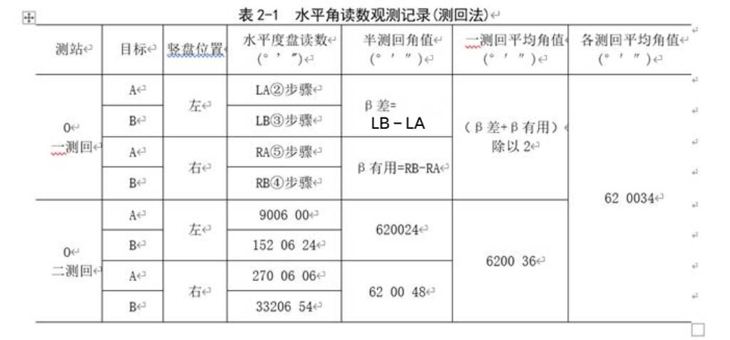 250804-013_测量学教程笔记(王宸) 1