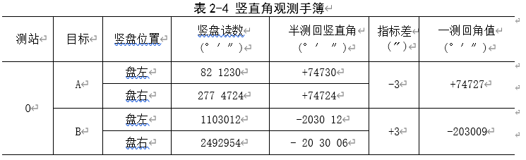250804-013_测量学教程笔记(王宸) 31