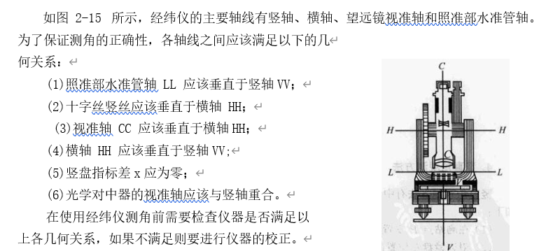 250804-013_测量学教程笔记(王宸) 32