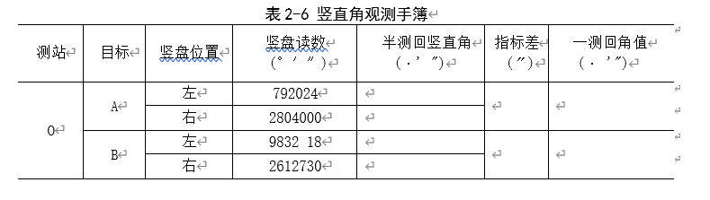 250804-013_测量学教程笔记(王宸) 36
