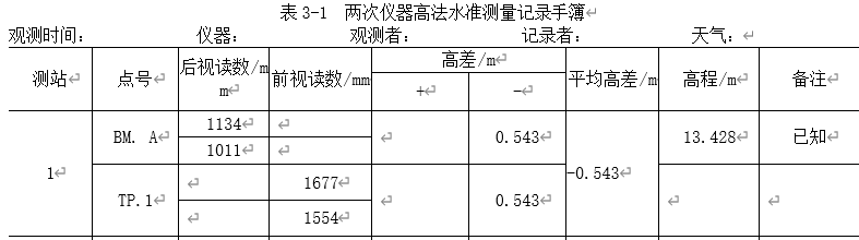 250804-013_测量学教程笔记(王宸) 47