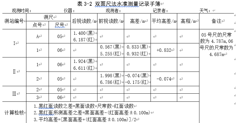 250804-013_测量学教程笔记(王宸) 48