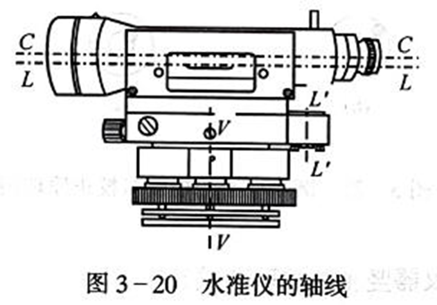 250804-013_测量学教程笔记(王宸) 57