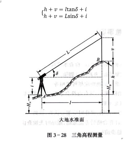 250804-013_测量学教程笔记(王宸) 65