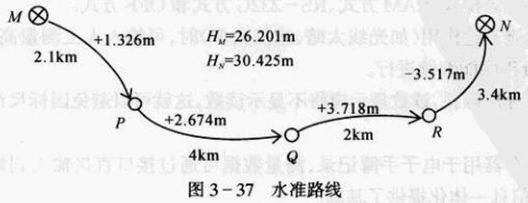 250804-013_测量学教程笔记(王宸) 69