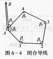 250804-013_测量学教程笔记(王宸) 107