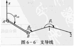 250804-013_测量学教程笔记(王宸) 109