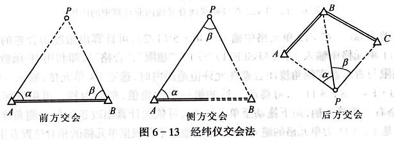 250804-013_测量学教程笔记(王宸) 128