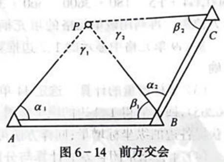 250804-013_测量学教程笔记(王宸) 129