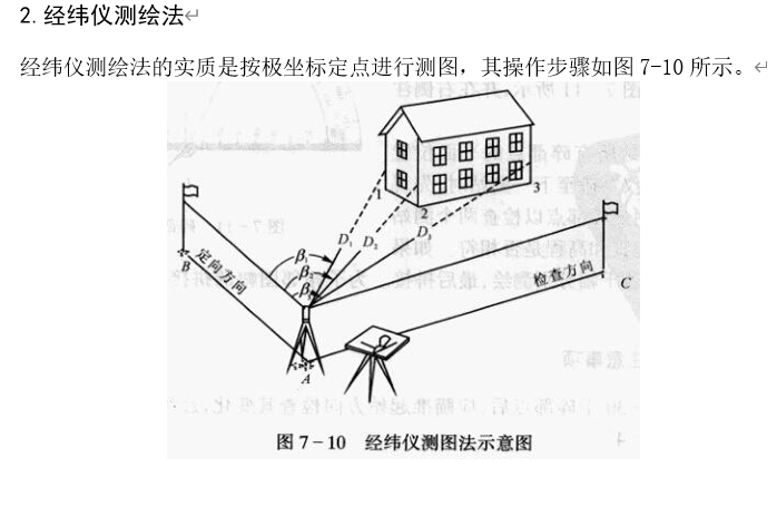 250804-013_测量学教程笔记(王宸) 147