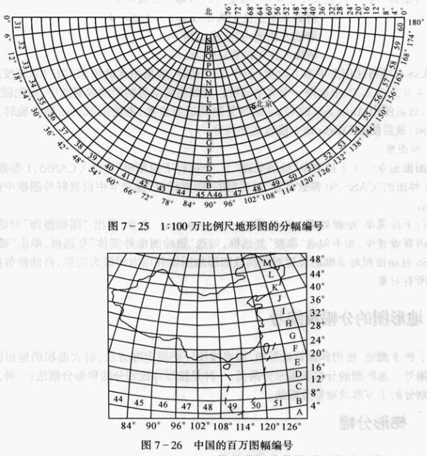 250804-013_测量学教程笔记(王宸) 150