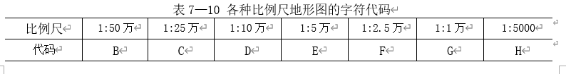 250804-013_测量学教程笔记(王宸) 153