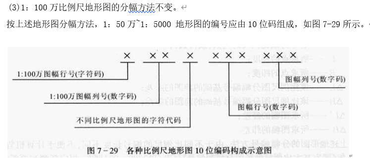 250804-013_测量学教程笔记(王宸) 154