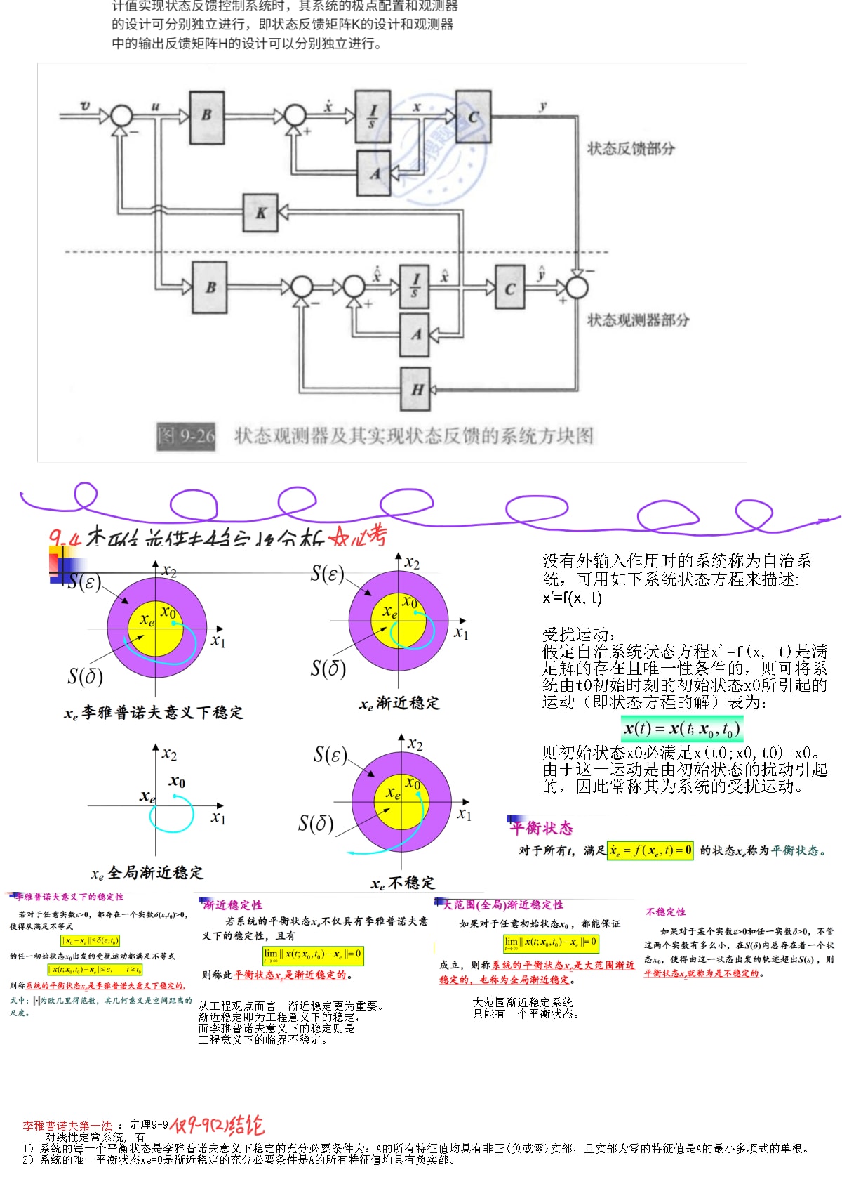 现代控制理论_笔记_250507_250507_161646_Page6-tuya