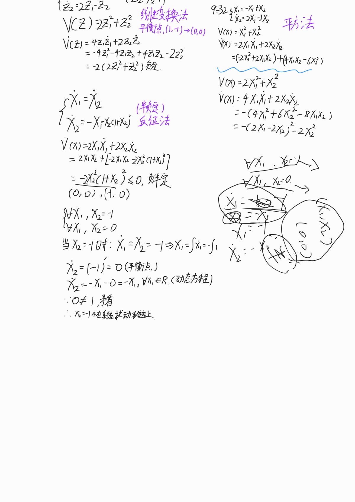 现代控制理论_笔记_250507_250507_161646_Page9-tuya