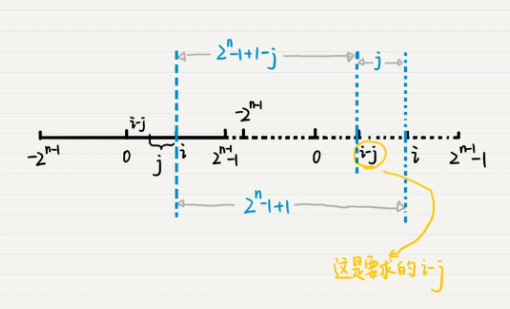 image-20221111150856757