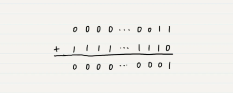 image-20221111153045078