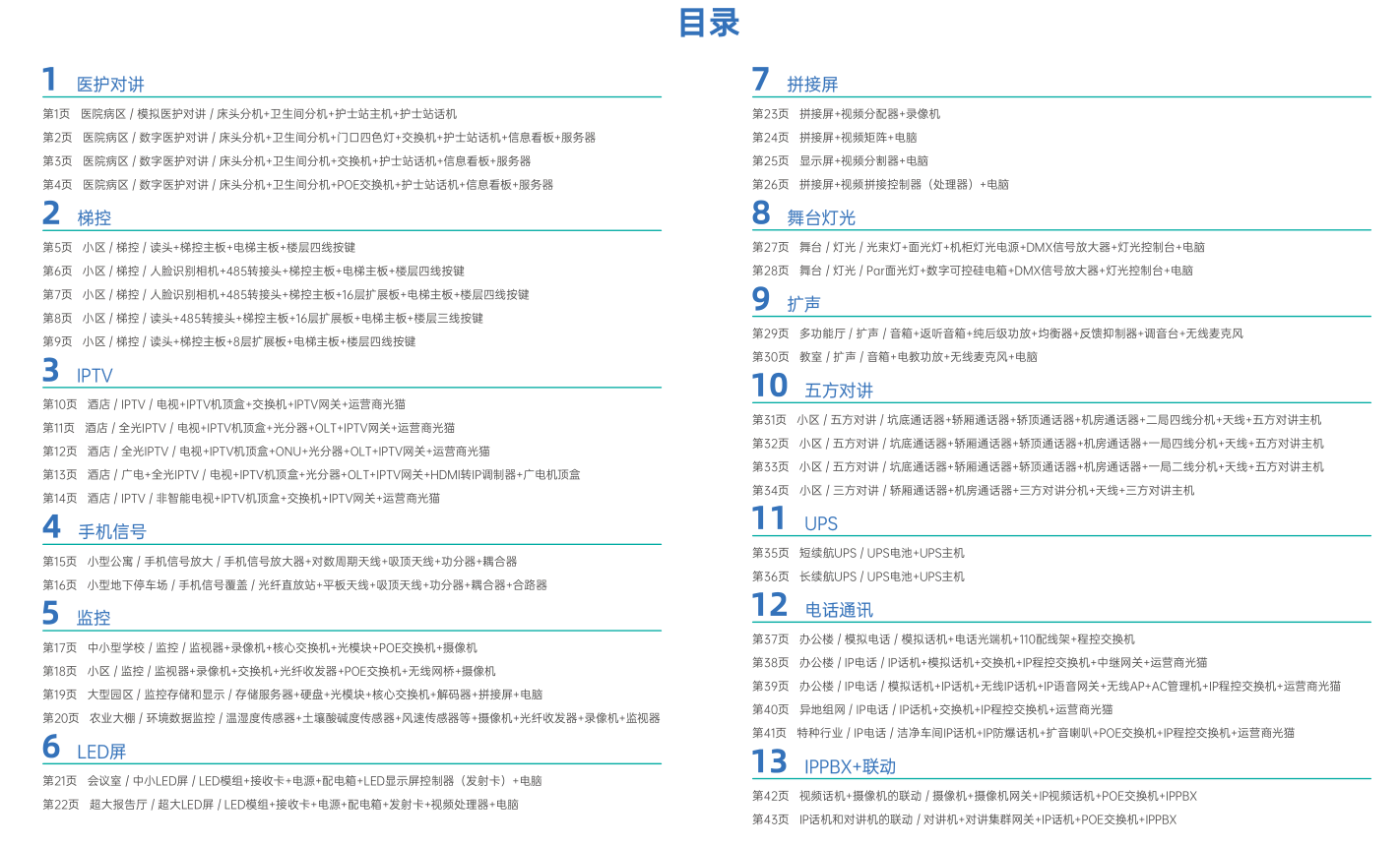 弱电接线图册，一共29个部分，都是实物图，很有参考价值网络技术联盟站-网络技术-网络技术联盟站瑞哥-网络工程师-网络工程网络技术联盟站