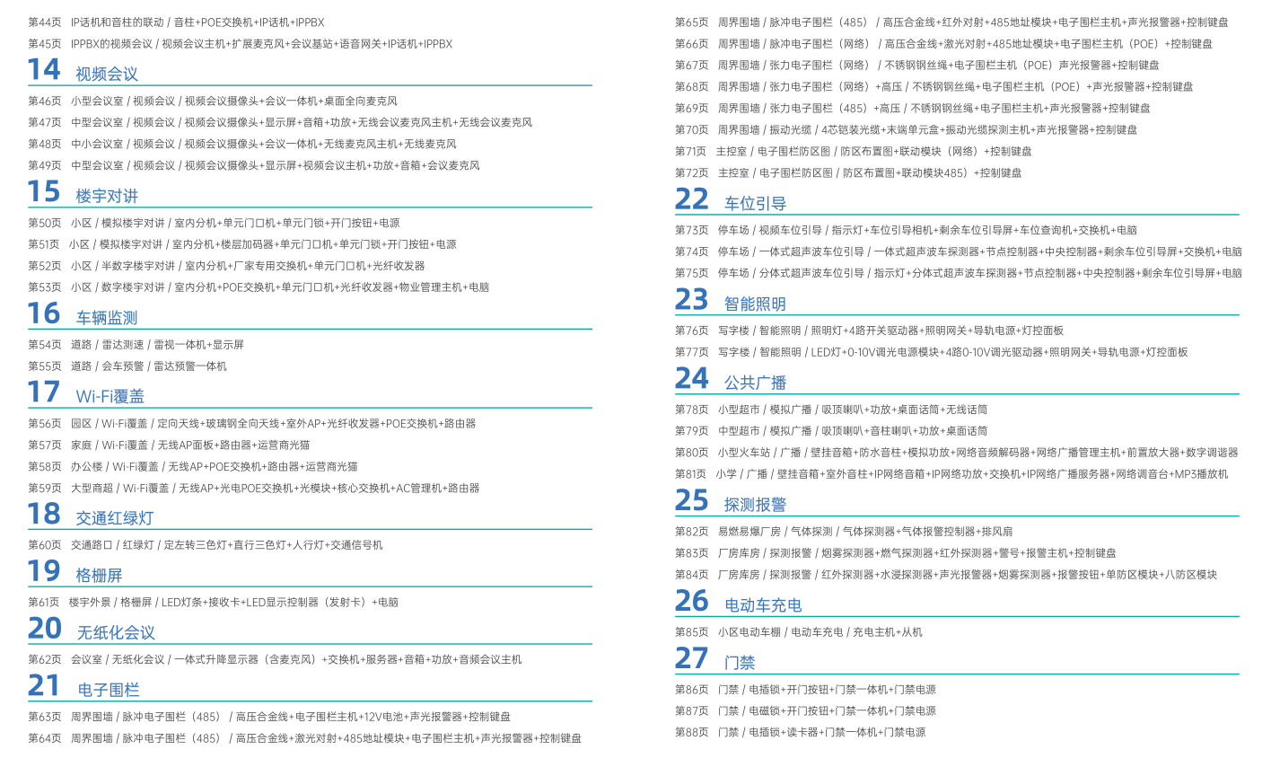 弱电接线图册，一共29个部分，都是实物图，很有参考价值网络技术联盟站-网络技术-网络技术联盟站瑞哥-网络工程师-网络工程网络技术联盟站