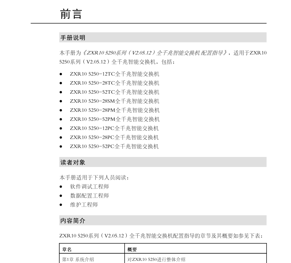 中兴ZXR10 5250系列全千兆智能交换机配置指导网络技术联盟站-网络技术-网络技术联盟站瑞哥-网络工程师-网络工程网络技术联盟站