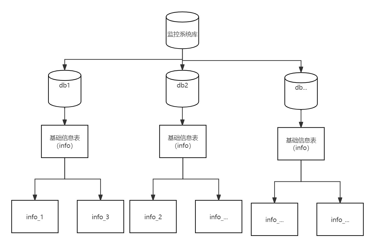 image-20240525093637098