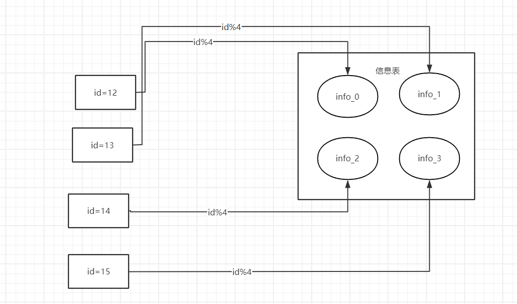 image-20240526002151154