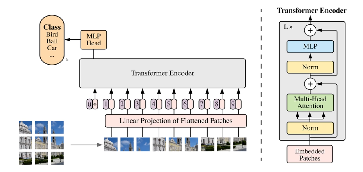 image-20260110104804436