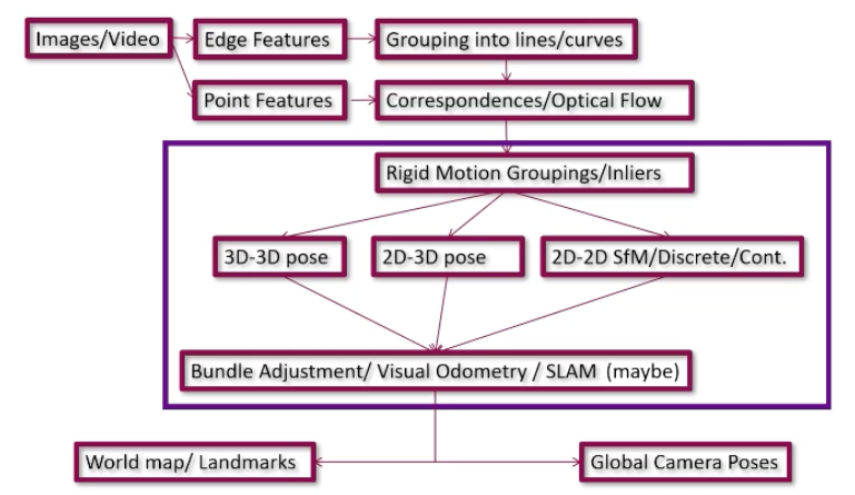 image-20260120213644793