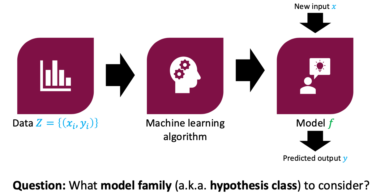 image-20260202143425195