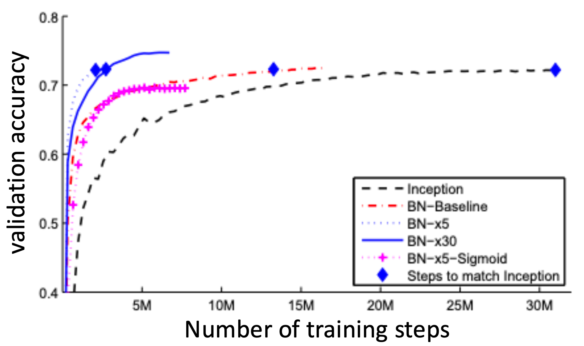 image-20260225130336933