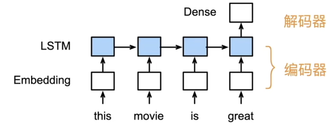 image-20250610100607564