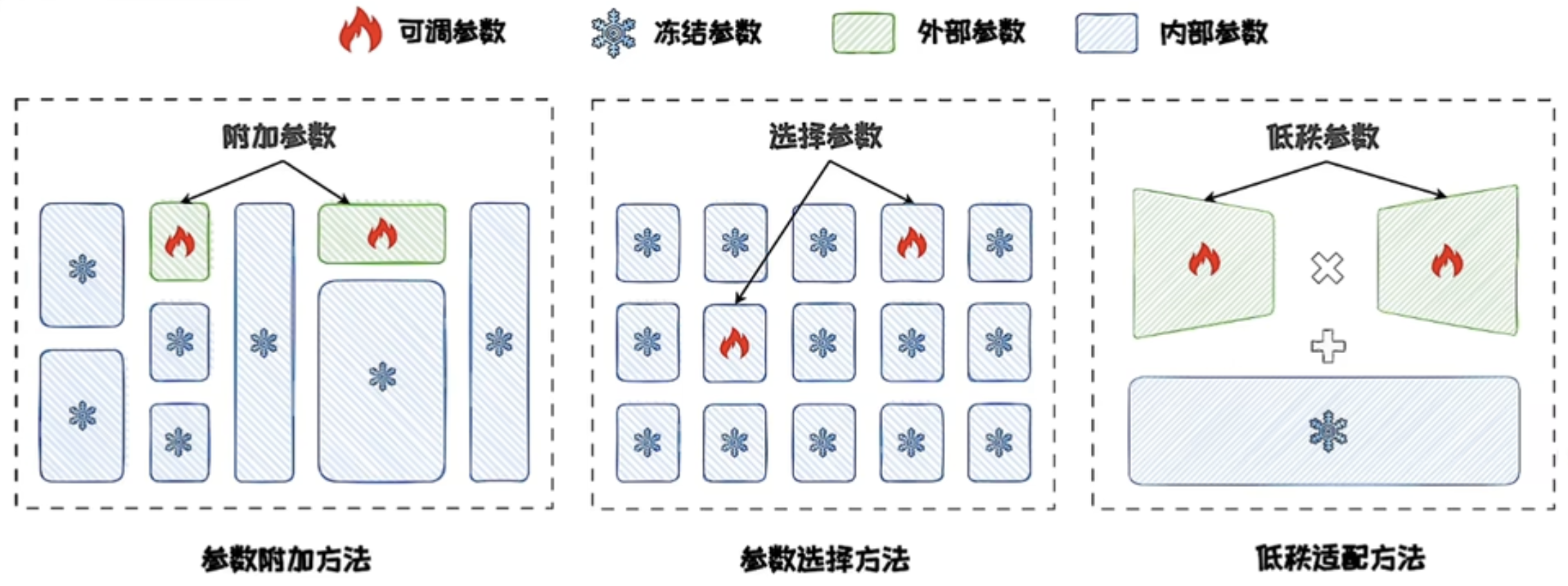 image-20250615225839329