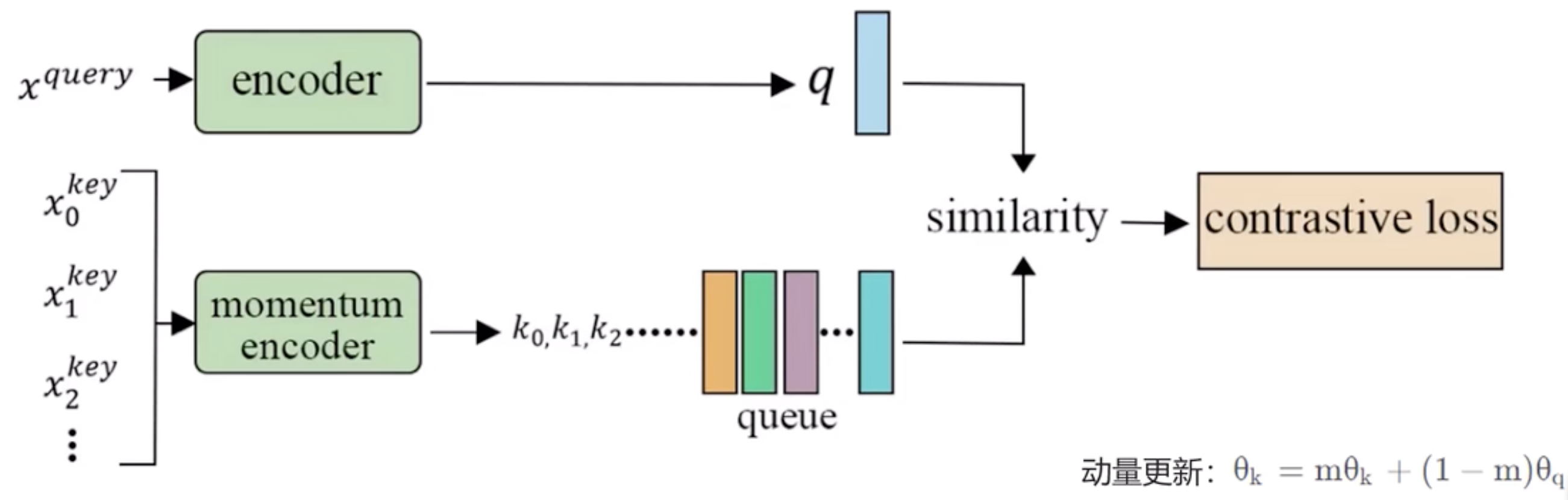image-20250705231321429