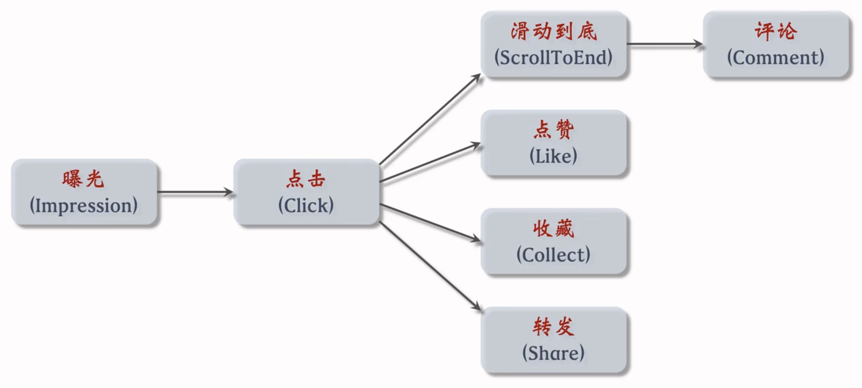 image-20250817212326523