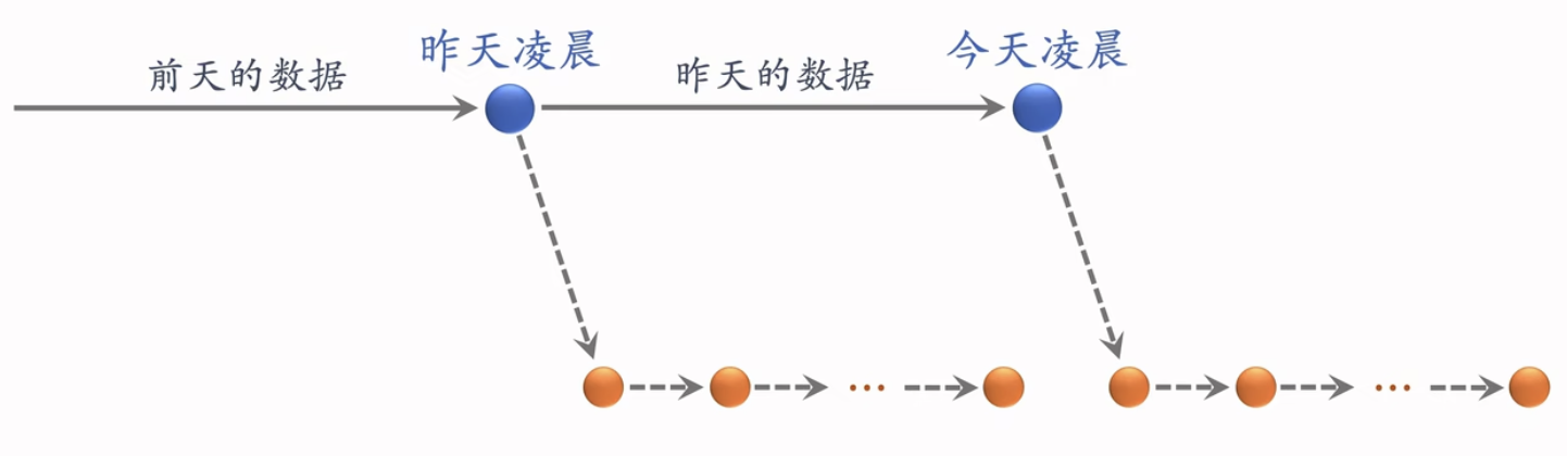 image-20250817233740639