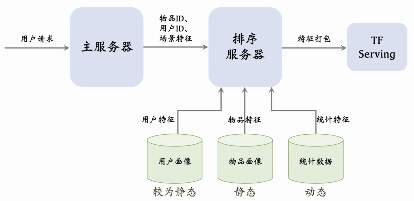image-20250818112647782