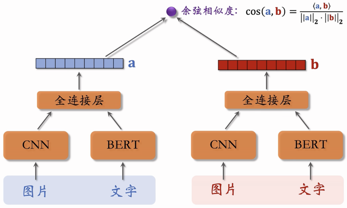 image-20250825102804585