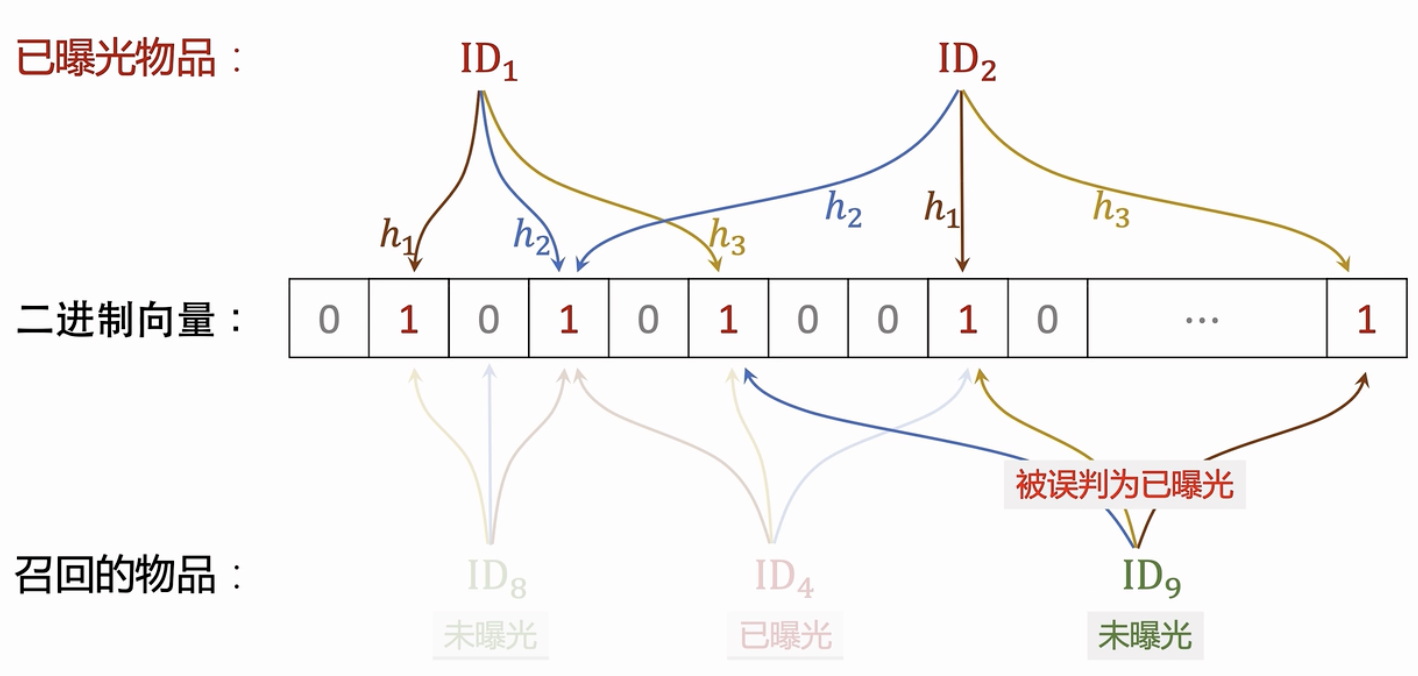 image-20250825115544159