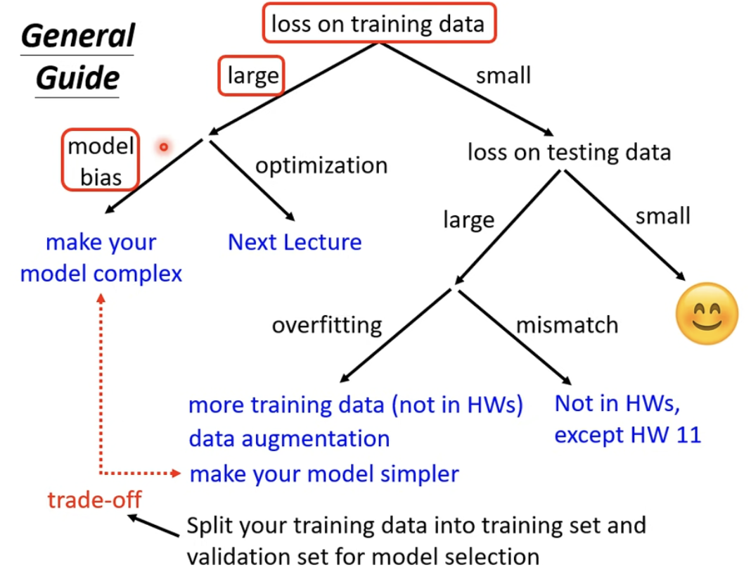 image-20250905104528162