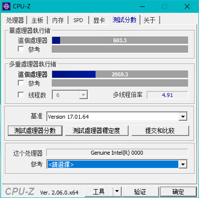 PVE6 核心 CPUZ-分数