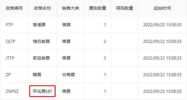 选择销售政策