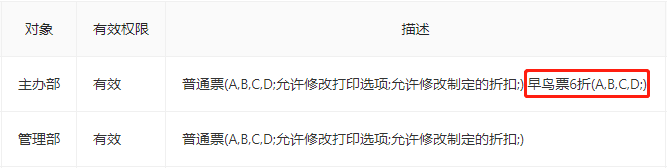 查看销售权限